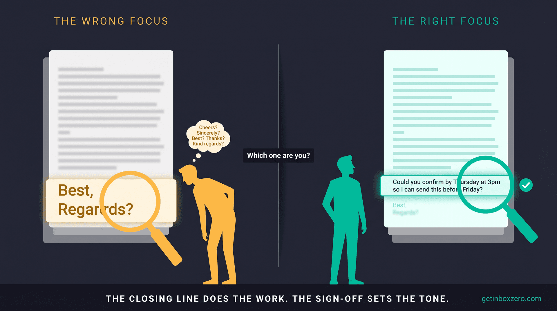 Split editorial illustration showing the wrong email habit of obsessing over sign-off words versus the right habit of crafting a clear, specific closing line first