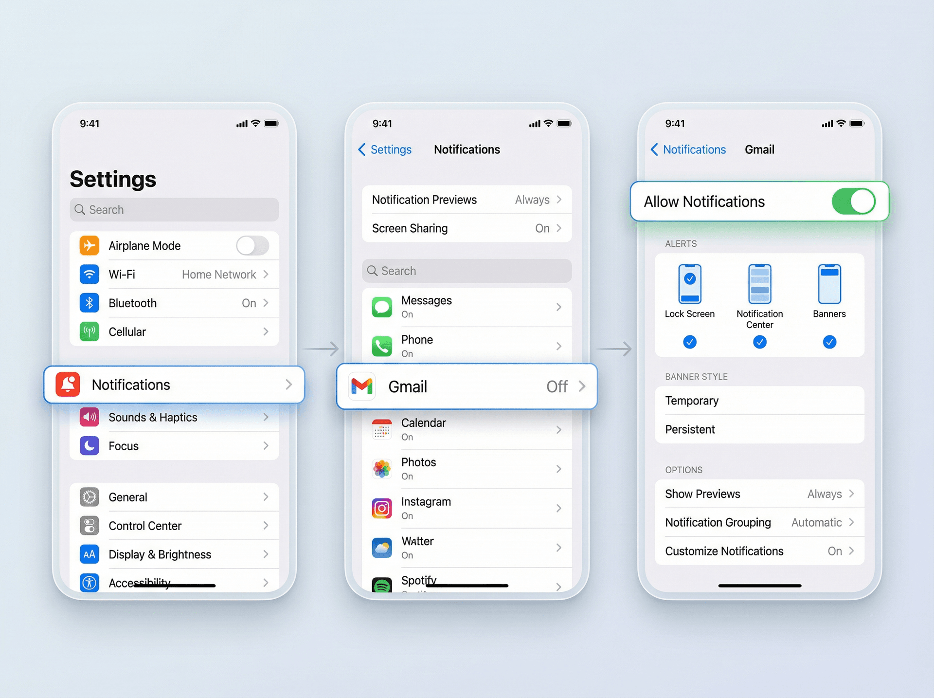 iPhone Settings screen showing the navigation path to enable Gmail notifications: Settings → Notifications → Gmail → Allow Notifications toggle